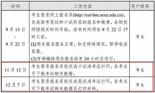 全国四级英语考试准考证_英语四级准考证高考