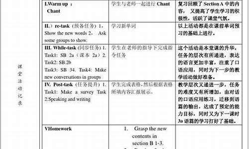 五年级上册英语听课记录_英语评课记录