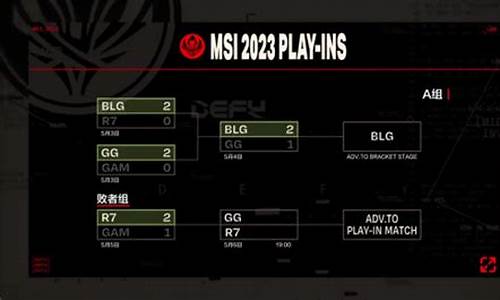 lol msi2021赛程_英雄联盟msi2024赛程表