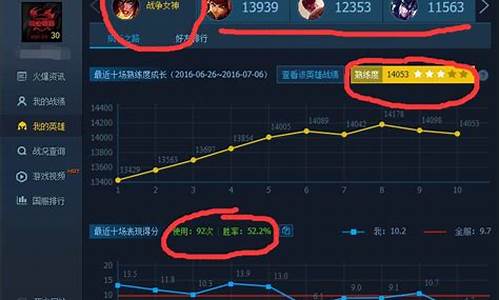 英雄联盟怎么看自己注册时间_英雄联盟怎么查询自己的注册时间记录