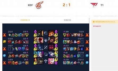 英雄联盟lol2021赛_英雄联盟赛况