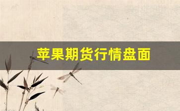 苹果期货行情盘面