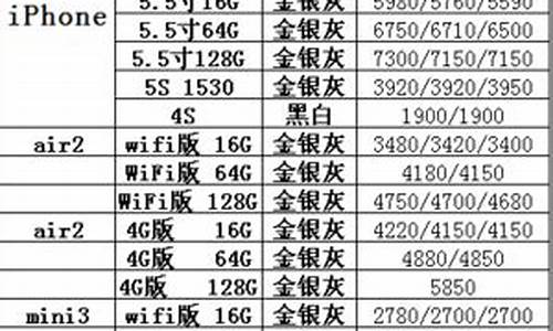 苹果行货手机报价_苹果行货手机报价表