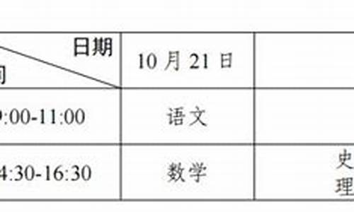 2021茂名高考时间确定-茂名高考时间