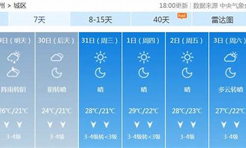 荆州市荆州区天气预报_荆州区天气预报