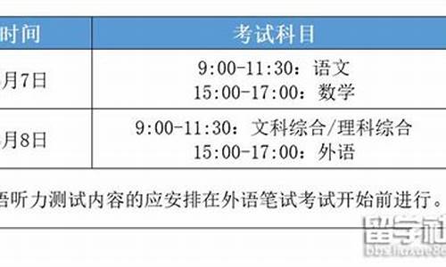 荆州高考时间_荆州高考时间2023年时间表图片