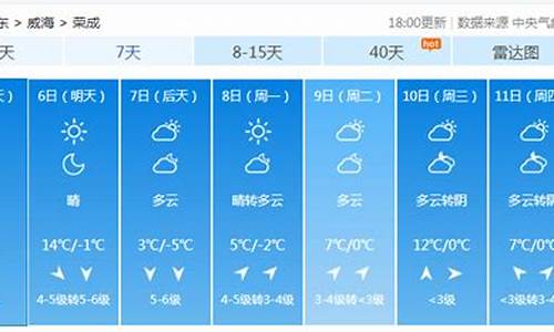 荣成天气30天_荣成天气