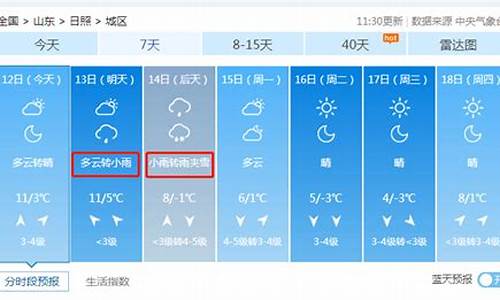 莒县天气_莒县天气查询
