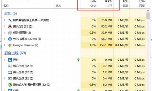 莫名其妙电脑系统卡了_系统会突然卡住不动