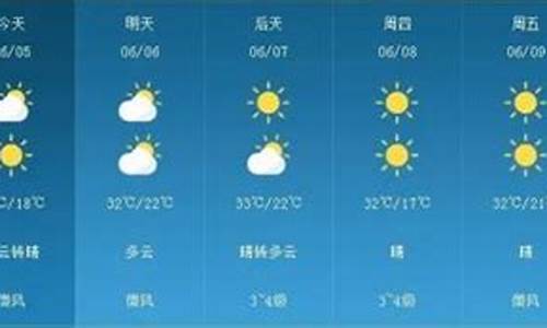 菏泽一周天气预报最新消息今天最新消息是什么_菏泽一周天气预报查询