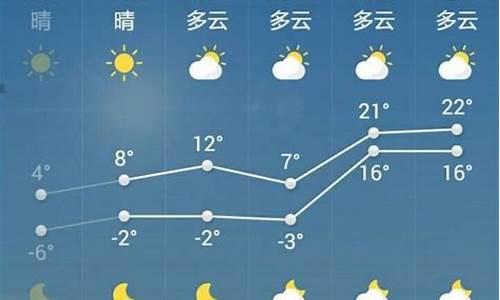 菏泽半个月的天气预报_菏泽半个月的天气预报15天