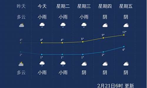 萍乡3月13号天气_萍乡3月13号天气预报