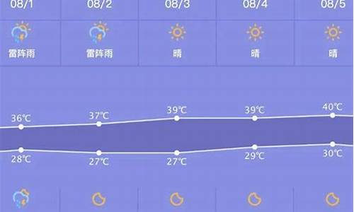 萧山40天天气预报查询_萧山天气预报30天预报