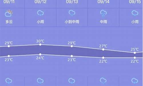 萧山区天气预报15天_萧山区天气预报15天查询百度