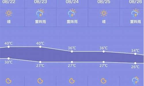 萧山最近15天天气预报查询_萧山最近15天天气预报