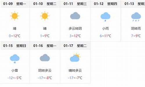 蒙城天气预报15天2345_蒙城天气预报15天查询百度百科