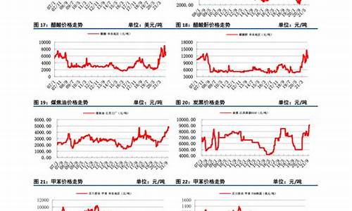 蔚来汽车相关股票行情_蔚来汽车相关股票