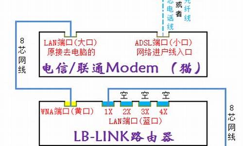 虚拟机带宽多少-虚拟主机的带宽