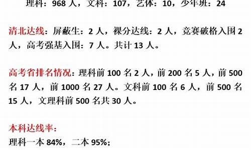 蚌埠2017高考成绩,2020年蚌埠市高考录取