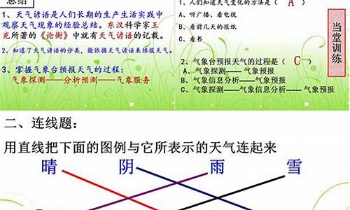 蝌蚪怎样预报天气_蝌蚪科学