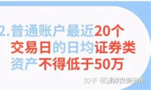 融资融券怎么开通(融资融券怎么开通科创板)_https://www.brunchezvous.com_旅游景点_第1张