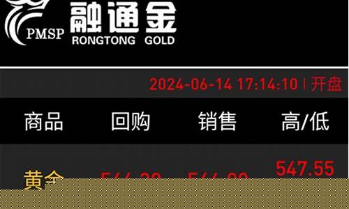 融通金价格谁控制_融通金今天价格查询