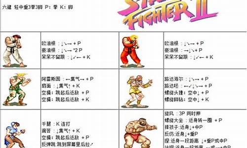 街霸2出招表_街霸2出招表键盘教学