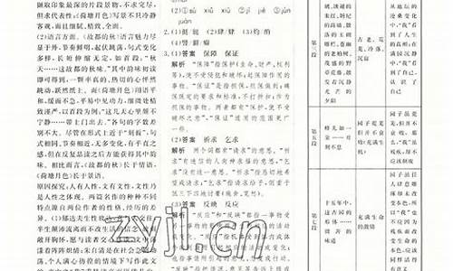 衡水重点中学高考调研物理答案-衡水重点中学高考调研