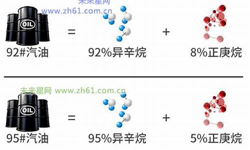 裂化汽油的主要成分有乙烯吗对吗_裂化汽油的主要成分有乙烯吗