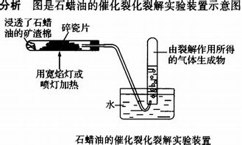 裂化汽油可以使溴水褪色吗_裂化汽油能萃取溴吗