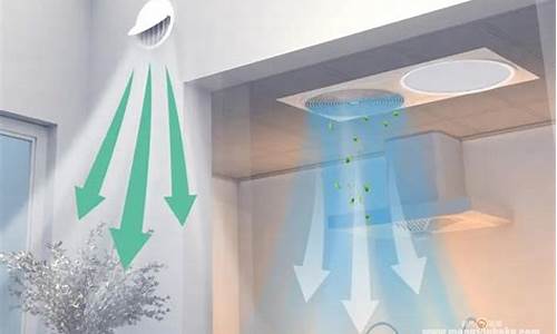 装修安装新风系统-装新风系统的好处和坏处