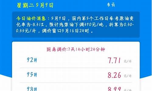 西宁市今日油价95汽油价格_西宁市今日油价95汽油价格表