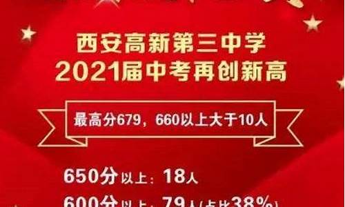 西安一中高考成绩,西安市第一中学高考2021