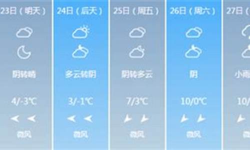 西安市一周天气预报报_西安一周天气实时预报查询