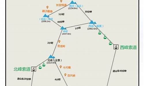 西安到华山攻略一日游_西安到华山旅游攻略