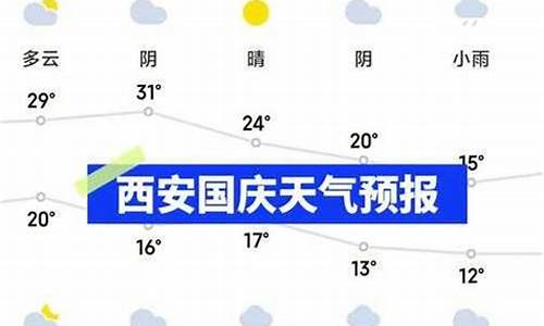 西安天气40天天气预报_西安40天天气趋势