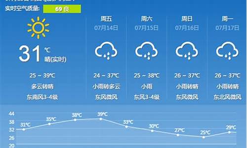 西安天气24小时逐时_西安天气预报24天天气