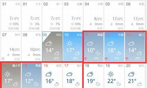 西安天气预报40天_西安天气预报40天准确一览表查询