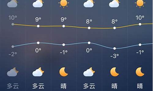 西安天气预报气预报_西安天气预报情况