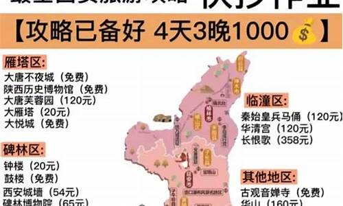 西安旅游攻略推荐手抄报_西安旅游攻略手抄报内容