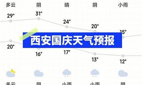 西安明天的天气情况怎么样_西安明天啥天气