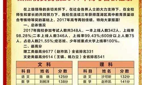 西安高考成绩2023,西安高考成绩2017