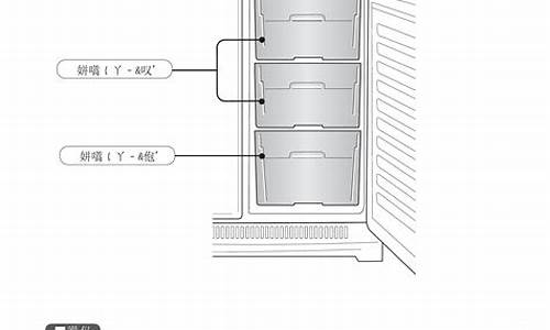 西泠冰箱使用说明-西泠冰箱怎么调温度