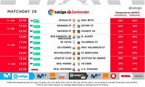西甲西班牙人比赛时间表-西甲联赛38轮西班牙人