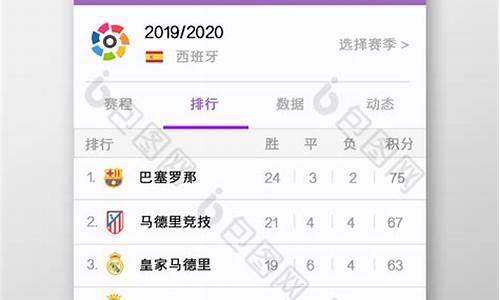 西甲足球联赛积分-西甲联赛积分排名规则