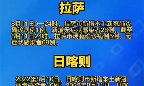 西藏油价比内地贵多少_西藏各个地区油价