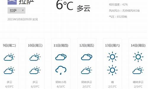 西藏地区未来一周天气_西藏未来一周天气情况如何查询最新消息