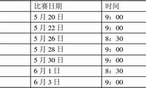 西部决赛对阵-西部决赛赛程表