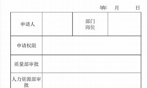 规范电脑系统权限申请手续-系统权限申请书范文