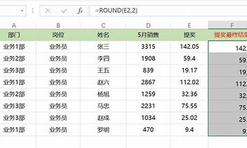 黄金价格计算公式_计算金价的表格公式